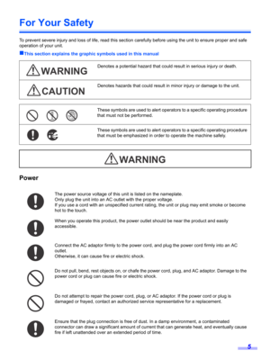 Page 55
For Your Safety
To prevent severe injury and loss of life, read this section carefully before using the unit to ensure proper and safe 
operation of your unit.
„This section explains the graphic symbols used in this manual
Power
Denotes a potential hazard that could result in serious injury or death.
Denotes hazards that could result in minor injury or damage to the unit.
 These symbols are used to alert operators to a specific operating procedure 
that must not be performed.
These symbols are used to...