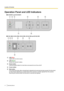 Page 14Operation Panel and LED IndicatorsnKV-S1057C and KV-S1027C
nKV-SL1066, KV-SL1056, KV-SL1055, KV-SL1036 and KV-SL1035
ALED ( Red)
Lights when an error occurs.BLED ( Green )
Shows the scanner’s status.CPower button
Press the power button for more than one second to turn the unit off.DCursor buttonESkip button
If you press this button after a double feed is detected and scanning has been paused, the document
(or documents) detected as a double feed will be scanned, and then ejected from the scanner....