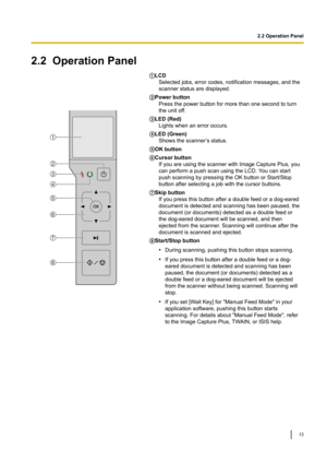 Page 132.2OperationPanel
LCD
Selectedjobs,errorcodes,notificationmessages,andthe
scannerstatusaredisplayed. Powerbutton
Pressthepowerbuttonformorethanonesecondtoturn
theunitof
f. LED(Red)
Lightswhenanerroroccurs. LED(Green)
Showsthescanner
 