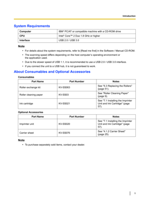 Page 5SystemRequirements
Computer IBM