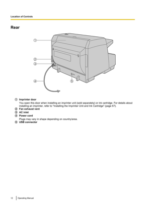 Page 12Rear
Imprinter door
You open this door when installing an imprinter unit (sold separately) or ink cartridge. For details about
installing an imprinter, refer to "Installing the Imprinter Unit and Ink Cartridge" (page 67).
Fan exhaust vent
AC inlet
Power cord
Plugs may vary in shape depending on country/area.
USB connector
12Operating Manual
Location of Controls1
2
3
54       