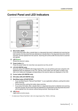 Page 13Control Panel and LED IndicatorsASkip button (SKIP)
If you press this button after a double feed or a dog -eared document is detected and scanning has
been paused, the document that was detected as a double feed or the dog -eared document will be
scanned, and then ejected from the scanner. Scanning will continue after the document is scanned and ejected.BLED ( Green )
Shows the scanner’s status.CPower button ()
Press the power button for more than one second to turn the unit off.DLCD (KV-S5076H only)
If...