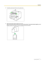 Page 332.Completely spread apart the document guides ( A).
3. Align the documents sheet by sheet at one corner.
Align the documents sheet by sheet at one corner as shown below. Documents that stick together, are not
aligned correctly at one corner, or are at an angle cannot be fed correctly.
Operating Manual33
Operation1 ABC
A  