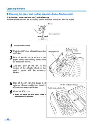 Page 38Cleaning the Unit
38
∫Cleaning the paper and waiting  sensors, double feed detector
How to clean sensors (detectors) and reflectors.
Remove the brush from the accessory blow er and blow off the dirt with the blower.
1Turn off the scanner.
2Push the ADF door release to open the
ADF door.
3Blow off the dirt on the surface of the
paper sensor and waiting sensor with
an accessory blower.
4And also blow off the dirt on the
surface of the reflector sheet for the
waiting sensor with the accessory
blower.
5Blow...