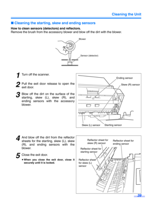 Page 39Cleaning the Unit39
∫Cleaning the starting, skew and ending sensors
How to clean sensors (det ectors) and reflectors.
Remove the brush from the accessory blow er and blow off the dirt with the blower.
1Turn off the scanner.
2Pull the exit door release to open the
exit door.
3Blow off the dirt on the surface of the
starting, skew (L), skew (R), and
ending sensors with the accessory
blower.
4And blow off the dirt from the reflector
sheets for the starting, skew (L), skew
(R), and ending sensors with the...