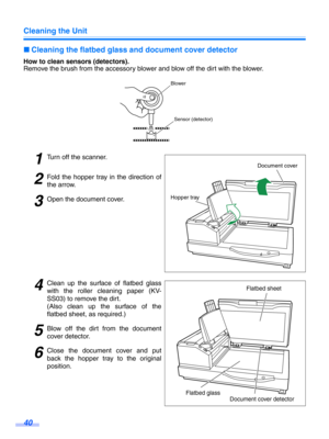 Page 40Cleaning the Unit
40
∫Cleaning the flatbed glass  and document cover detector
How to clean sensors (detectors).
Remove the brush from the accessory blow er and blow off the dirt with the blower.
1Turn off the scanner.
2Fold the hopper tray in the direction of
the arrow.
3Open the document cover.
4Clean up the surface of flatbed glass
with the roller  cleaning paper (KV-
SS03) to remove the dirt.
(Also clean up the surface of the
flatbed sheet, as required.)
5Blow off the dirt from the document
cover...