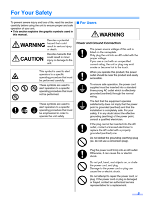 Page 55
For Your Safety
To prevent severe injury and loss of life, read this section 
carefully before using the unit to ensure proper and safe 
operation of your unit.
≥ This section explains the graphic symbols used in 
this manual.∫ For Users
Power and Ground Connection
Denotes a potential 
hazard that could 
result in serious injury 
or death.
Denotes hazards that 
could result in minor 
injury or damage to the 
unit.
This symbol is used to alert 
operators to a specific 
operating procedure that must 
be...