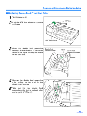 Page 43Replacing Consumable Roller Modules43
∫Replacing Double Feed Prevention Roller
1Turn the power off.
2Push the ADF door release to open the
ADF door.
3Open the double feed prevention
conveyor in the direction of the arrow
shown in the figure by using the indent
on the back side.
4Remove the double feed prevention
roller, pulling up the shaft in the
direction of the arrow.
5Take out the new double feed
prevention roller in  the optional roller
exchange kit (KV-SS015).
ADF door
ADF door release
Double feed...
