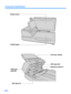 Page 12Component Identification
12
Flatbed sheet
Flatbed glass
Exit door release
ADF glass (B)
Reference plate (F)
Reference 
plate (B)
ADF glass (F) 