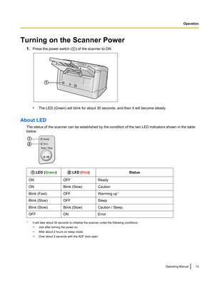 Page 13Turning on the Scanner Power1.Press the power switch ( A) of the scanner to ON.
• The LED (Green) will blink for about 30 seconds, and then it will become steady.
About LED The status of the scanner can be established by the condition of the two LED indicators shown in the table
below:
A  LED ( Green )B LED ( Red)StatusONOFFReadyONBlink (Slow)CautionBlink (Fast)OFFWarming up *1Blink (Slow)OFFSleepBlink (Slow)Blink (Slow)Caution / SleepOFFONError
*1
It will take about 30 seconds to initialize the scanner...