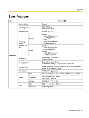 Page 47SpecificationsItemKV-S1045C
Scanning
Scanning faceDuplexScanning methodCCD (600 dpi)
Background: BlackScanning size218 mm (8.5 in.)
Scanning
speed *1
(portrait, 200
dpi)
Binary
Simplex
  Letter: 40 pages/min.
  A4: 40 pages/min.
Duplex
  Letter: 80 images/min.
  A4: 80 images/min.
Color
Simplex
  Letter: 40 pages/min.
  A4: 40 pages/min.
Duplex
  Letter: 80 images/min.
  A4: 80 images/min.Resolution100–600 dpi (1 dpi step)
Optical: 600 dpiTonal gradationBinary, Grayscale, Color,
MultiStream: Binary &...