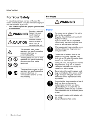 Page 6For Your Safety
To prevent severe injury and loss of life, read this
section carefully before using the unit to ensure proper
and safe operation of your unit.
• This section explains the graphic symbols used
in this manual.Denotes a potential
hazard that could
result in serious
injury or death.Denotes hazards
that could result in
minor injury or
damage to the unit.This symbol is used to alert
operators to a specific operating
procedure that must be
performed carefully.These symbols are used to alert...
