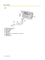 Page 12Rear
Mixed batch card guide
Power connector
Power switch
AC adaptor
Power cord
Plugs may vary in shape depending on country/area.
USB cable
USB connector
12Operating ManualLocation of Controls6
5
4
7
1
2
3         