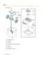 Page 465.Pack the scanner.Installation ManualAC adaptorUSB cableDrivers & Utilities / Manuals CD-ROMFeed trayPower cordMixed batch card guide46Operating ManualAppendix3 1
24
5
7
6 1 2 3 4 5 6 7  