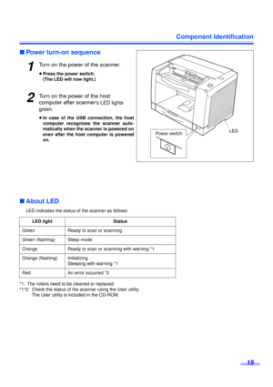Page 15Component Identification
15
∫Power turn-on sequence
1Turn on the power of the scanner.
≥Press the power switch.
(The LED will now light.)
2Turn on the power of the host 
computer after scanner
’s LED lights 
green
.
≥In case of the USB connection, the host
computer recognizes the scanner auto-
matically when the scanner is powered on
even after the host computer is powered
on.
∫About LED
LED indicates the status of the scanner as follows:
*1: The rollers need to be cleaned or replaced.
*1*2: Check the...