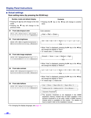 Page 2020
Display Panel Instructions
´Actual settings
Scan setting menu (by pressing the SCAN key)
¥
For changing the display language, see page 14. Number, mode and default display
¥Pressing the 3 key will change to the next
mode.
¥Pressing the 4 key will change to the
previous mode.Contents
¥Pressing the 1 key or the 2 key will change to another
value.
01    Front side dropout color
Color selection
02    Front side brightness
¥When ÒHostÓ is displayed, pressing the 1 key or the 2 key
will change the display...