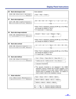 Page 2121
Display Panel Instructions
06    Back side dropout colorColor selection
07    Back side brightness
¥When ÒHostÓ is displayed, pressing the 1 key or the 2 key
will change the display to ÒNormÓ.
¥ÒDÓ means dark. ÒLÓ means light.
08    Back side image emphasis
¥When ÒHostÓ is displayed, pressing the 1 key or the 2 key
will change the display to ÒMediumÓ.
09    Back side contrast
¥When ÒHostÓ is displayed, pressing the 1 key or the 2 key
will change the display to ÒNormÓ.
¥ÒHÓ means high. ÒLÓ means low....