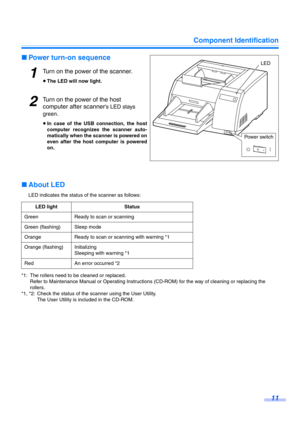 Page 11Component Identification
11
∫Power turn-on sequence
1Turn on the power of the scanner.
≥The LED will now light.
2Turn on the power of the host 
computer after scanner
’s LED stays 
green
.
≥In case of the USB connection, the host
computer recognizes the scanner auto-
matically when the scanner is powered on
even after the host computer is powered
on.
∫About LED
LED indicates the status of the scanner as follows:
*1: The rollers need to be cleaned or replaced.
Refer to Maintenance Manual or Operating...