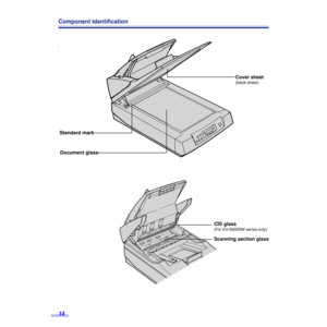 Page 14Component Identification
14
Component Identification
Standard mark
Document glass
Cover sheet
(black sheet)
CIS glass
(For KV-S6055W series only)
Scanning section glass 