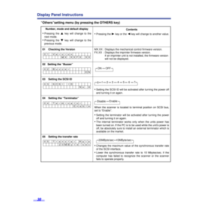 Page 3030
Display Panel Instructions
“Others”setting menu (by pressing the OTHERS key)
Number, mode and default display
•Pressing the 3 key will change to the
next mode. 
•Pressing the 4 key will change to the
previous mode.Contents 
•Pressing the 1 key or the 2 key will change to another value.
01    Checking the VersionMX.XX : Displays the mechanical control firmware version.
FX.XX : Displays the imprinter firmware version.
If an imprinter unit is not installed, the firmware version 
will not be displayed.
02...