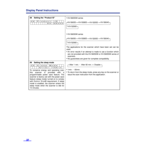 Page 3232
Display Panel Instructions
08    Setting the “Product ID”•KV-S6055W series
•KV-S6050W series
The applications for the scanner which have been set can be
used.
•An error results if an attempt is made to use a function which
are not provided with the KV-S6050W or KV-S6055W series of
scanners.
•No guarantees are given for complete compatibility.
09    Setting the sleep mode
To conserve energy and operating cost,
this scanner is provided with a
programmable power save feature. The
scanner is factory set...