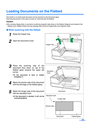 Page 1919
Loading Documents on the Flatbed
One sheet or an entire book document can be scanned on the document glass.
Scanning documents in this way is kn own as “scanning with the flatbed”.
Caution
≥Do not place floppy disks or any items containing magnetic  data strips on the flatbed. Magnets are located in the 
flatbed cover (flatbed sheet) a nd may damage data stored on floppy disks and magnetic strips.
∫When scanning with the flatbed
1Raise the hopper tray.
2Open the document cover.
3Place the scanning...