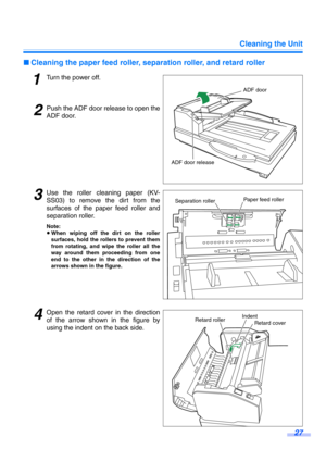 Page 27Cleaning the Unit
27
∫Cleaning the paper feed roller, separation roller, and retard roller
1Turn the power off.
2Push the ADF door release to open the
ADF door.
3Use the roller cleaning paper (KV-
SS03) to remove the dirt from the
surfaces of the paper feed roller and
separation roller.
Note:
≥When wiping off the dirt on the roller
surfaces, hold the rollers to prevent them
from rotating, and wipe the roller all the
way around them proceeding from one
end to the other in the direction of the
arrows shown...