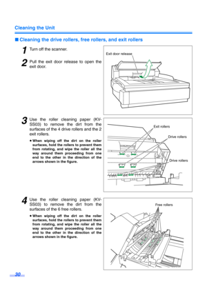Page 30Cleaning the Unit
30
∫Cleaning the drive rollers, free rollers, and exit rollers
1Turn off the scanner.
2Pull the exit door release to open the
exit door.
3Use the roller cleaning paper (KV-
SS03) to remove the dirt from the
surfaces of the 4 drive rollers and the 2
exit rollers.
≥When wiping off the dirt on the roller
surfaces, hold the rollers to prevent them
from rotating, and wipe the roller all the
way around them proceeding from one
end to the other in the direction of the
arrows shown in the...