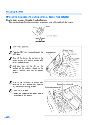 Page 32Cleaning the Unit
32
∫Cleaning the paper and waiting sensors, double feed detector
How to clean sensors (detectors) and reflectors.
      Remove the brush from the accessory blower and blow off the dirt with the blower.
1Turn off the scanner.
2Push the ADF door release to open the
ADF door.
3Blow off the dirt on the surface of the
paper sensor and waiting sensor with
an accessory blower.
4And also blow off the dirt on the
surface of the reflector sheet for the
waiting sensor with the accessory
blower....