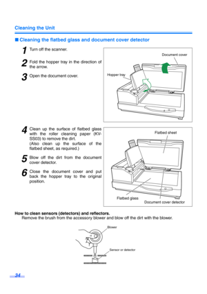 Page 34Cleaning the Unit
34
∫Cleaning the flatbed glass and document cover detector
1Turn off the scanner.
2Fold the hopper tray in the direction of
the arrow.
3Open the document cover.
4Clean up the surface of flatbed glass
with the roller cleaning paper (KV-
SS03) to remove the dirt.
(Also clean up the surface of the
flatbed sheet, as required.)
5Blow off the dirt from the document
cover detector.
6Close the document cover and put
back the hopper tray to the original
position.
How to clean sensors (detectors)...