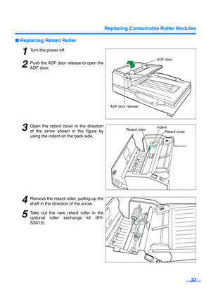 Page 37Replacing Consumable Roller Modules
37
∫Replacing Retard Roller
1Turn the power off.
2Push the ADF door release to open the
ADF door.
3Open the retard cover in the direction
of the arrow shown in the figure by
using the indent on the back side.
4Remove the retard roller, pulling up the
shaft in the direction of the arrow.
5Take out the new retard roller in the
optional roller exchange kit (KV-
SS015).
ADF door
ADF door release
Retard roller
Retard coverIndent 
