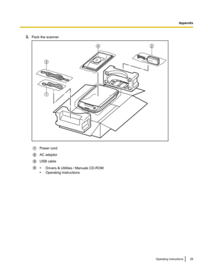 Page 293.
Pack the scanner.APower cordBAC adaptorCUSB cableD•
Drivers & Utilities / Manuals CD-ROM
•
Operating InstructionsOperating Instructions29Appendix2
3
4
1  