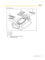 Page 293.
Pack the scanner.APower cordBAC adaptorCUSB cableD•
Drivers & Utilities / Manuals CD-ROM
•
Operating InstructionsOperating Instructions29Appendix2
3
4
1  