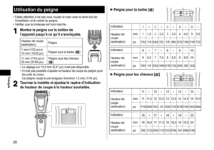 Page 2626
Français
Utilisationdupeigne
•	Faites	attention	à	ne	pas	vous	couper	la	main	avec	la	lame	lors	de	l’installation	 et 	 du 	 retrait 	 du 	 peigne.
•	Vérifiez	que	la	tondeuse	est	hors	marche.
1
1Montezlepeignesurleboîtierde
l’appareil

 jusqu’à  ce  qu’il  s’encliquète �
Hauteur	de	coupe
(estimation) Peigne
1
	 mm 	 (1/32 	 po) 	 à 	
10

	 mm 	 (13/32 	 po)Peigne
	 pour 	 la 	 barbe 	 [
]
11
	
mm
	
(7/16
	
po)
	
à
	
20

	
mm
	
(51/64
	
po) Peigne...