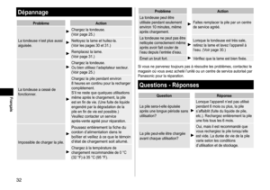 Page 3232
Français
Dépannage
ProblèmeAction
La
	
tondeuse 	 n’est 	 plus 	 aussi 	
aiguisée.
Chargez	la	tondeuse.
(V oir 	 page 	 25.)
Nettoyez	la	lame	et	huilez-la.
(V oir 	 les 	 pages 	 30 	 et 	 31.)
Remplacez	la	lame.
(V oir 	 page 	 31.)
La
	
tondeuse
	
a
	
cessé
	
de
	
fonctionner

.
Chargez	la	tondeuse.
Ou 	 bien 	 utilisez 	 l’adaptateur 	 secteur.
(Voir
	 page 	 25.)
Chargez	la	pile	pendant	environ	8	 heures 	 en 	 continu 	 pour 	 la 	 recharger 	
complètement.
S’il

	 ne 	 reste 	 que 	 quelques...