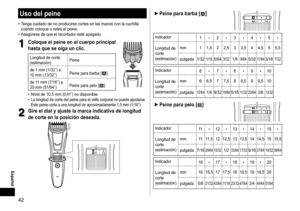Page 4242
 Español
Usodelpeine
•	Tenga	cuidado	de	no	producirse	cortes	en	las	manos	con	la	cuchilla	cuando	 coloque 	 o 	 retire 	 el 	 peine.
•	Asegúrese	de	que	el	recortador	esté	apagado.
1
1Coloqueelpeineenelcuerpoprincipal
hasta

 que  se  oiga  un  clic �
Longitud	de	corte
(estimación) Peine
de
	 1 	 mm 	 (1/32˝) 	 a 	
10

	 mm 	 (13/32˝) Peine
	 para 	 barba 	 [
]
de
	
11
	
mm
	
(7/16˝)
	
a
	
20

	
mm
	
(51/64˝) Peine
	
para
	
pelo
	
[
]
	• Nivel...