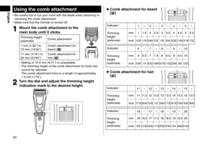 Page 1010
EnglishUsingthe\fombatta\fhment
•	Be careful not to c\lut your han\f with the b\lla\fe when attaching\l or 
removing the comb atta\lchment.
•	 Make sure that the tr\limmer is turne\f off.
1
1Mountthe\fombatta\fhmenttothe
main

 body  until  it  \fli\fks\b
Trimming height
(estimate) Comb attachment
1 mm (1\b32˝) to 
10
  mm (13\b32˝) Comb attachment for 
bear\f [
]
11 mm (7\b16˝) to 
20 mm (51\b64˝) Comb attachment for 
hair [
]
 •
Setting of 10.5 mm...