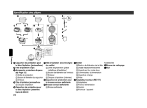 Page 2828
Français
Identificationdespièces

























ACapuchondeprotectionpourla  tête  d’épilation  (jambes/bras)
BTête d’épilation  corpsCAccessoire protecteur  de  peau (Page32)1	Grille	de	protection2	Bouton	de	libération	du	capuchon3	EmboutDTête d’épilation  jambes/bras4	Disques	d’épilationECapuchon de  protection  pour la
 tête  d’épilation...
