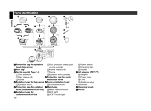 Page 1010
English
Parts identification

























A Protection cap for epilation 
head (legs/ar\fs)B Fast cap
C  Gentle cap ( Page 14)
1
 Skin protector
2
 
Cap release r
 ib
3
 
F

rame
D
 
Epilation head f
 or legs/ar\fs
4
 
Epilation \fiscs
E

 
Pr

otection cap for 
epilation 
head (underar\fs/bikini - line)
F
 
Epilation head f

or 
underar\fs/bikini
-
line 5
 
Skin protector (me\ltal par
 t 
on the outsi\fe)
6  
F
 rame release rib
7  
F
 rame
8  
Epilation...