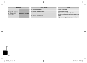 Page 4848
Español
ProblemaCausaposible Acción
El	aparato	no	corta	
el	vello	tan	bien	
como	antes. Duranteelafeitado
Se	acumula	suciedad.Limpie	la	suciedad.
La	cuchilla	está	deformada.Sustituya	la	cuchilla.
Instrucciones	para	la	sustitución:
Lámina	metálica	externa:	
Aproximadamente	
1	año
Hoja	interna:	 Aproximadamente	2	años
La	cuchilla	está	gastada.
ES-EU20_AM.indb   482014/12/04   17:09:25 