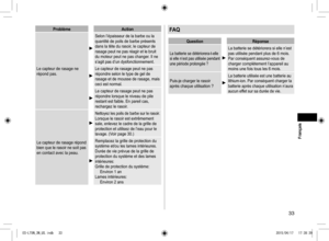 Page 3333
ProblèmeAction
Le capteur de rasage ne 
répond pas.
Selon l’épaisseur de la barbe ou la 
quantité de poils de barbe présents 
dans la tête du rasoir, le capteur de 
rasage peut ne pas réagir et le bruit 
du moteur peut ne pas changer. Il ne 
s’agit pas d’un dysfonctionnement.
Le capteur de rasage peut ne pas 
répondre selon le type de gel de 
rasage et de mousse de rasage, mais 
ceci est normal.
Le capteur de rasage peut ne pas 
répondre lorsque le niveau de pile 
restant est faible. En pareil cas,...