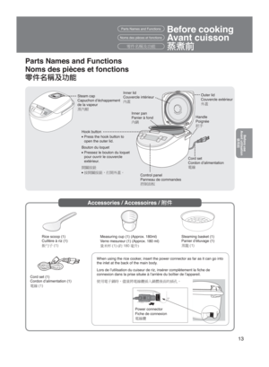 Page 13Outer lid
Couvercle extérieur
b
Handle
Poignée
‚«
Cord set
Cordon d’alimentation 
=µ
Hook button
● Press the hook button to 
open the outer lid.
Bouton du loquet
● Pressez le bouton du loquet  pour ouvrir le couvercle 
extérieur.
rÂ

h
●  

rÂ

h”rb– Inner lid
Couvercle intérieur
ƒb
Inner pan
Panier à fond
ƒy
Control panel
Panneau de commandes

s+
ÿè
Steam cap
Capuchon d’échappement 
de la vapeur
c³
13
Before cooking
Avant cuissonParts Names and Functions
·úï?Y| —ä...