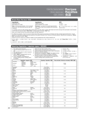 Page 2424
Ï³Â³XcË
Recipes
Recettes
[ðBrown Rice / Steaming Vegetables
Riz brun / Légumes vapeur
Brown Rice / Riz brun / _#
Ingredients 
3 cups brown rice
Dark sesame oil, to taste 
Note: It will take approximately 1 hour to properly 
cook the rice. We recommend that you start will 
in advance.
In a colander, rinse rice under cold tap water until the water runs clear, about 1 minute. Add rinsed rice into the inner pan then add water to level indicator 
3 CUP. Close the outer lid. Select  “Brown...