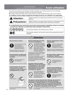 Page 88
Avant utilisation
n Le tableau suivant indique le degré de dommage causé par une utili\
sation non appropriée.
Attention :Indique l’existence d’un risque pouvant entraîner la mort ou de\
 graves 
blessures.
Précautions :Indique l’existence d’un risque pouvant entraîner des blessures\
 pour des 
personnes ou des dommages causés à des biens ou propriétés.
Pour éviter tout accident ou toute blessure causée à l’utili\
sateur ou à d’autres personnes et tout dommage
causé à des biens et propriétés, respecter...