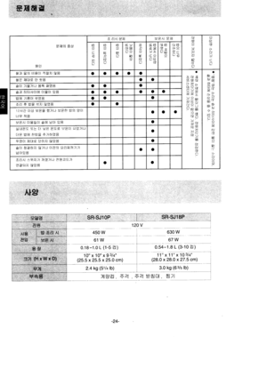 Page 25=r1tE =a
AE
4al lEAIIHS I EXIrdfig
	
frgflf-F
ff0tl
f>t!
rfrr
tttr
;lot!F
O
rui.r9i9!
tttrO
ruIc
0[!t2 01Htrto
8HY
sl!
-1t>orr
nr rG
rTOFn>r0ll
rg fltr[9! r>
O
r! fttrl-l o01 -rr;-lu
atrl =9 stEot ^1 5il PJ=oooooo
i rI.JgcE ii9 t!l! >, ,,r> rn li,,
! o -...xolnl
;-rJ:-s9ftrul0 .er! rlu:-g|}
mF!>r
o!J
lIru
0n0rT0llc
ami| np
Ol =ltr:==ill
*r>,L/ TUv+ lLu0 ,. ltll!,un E-l., o,i9q-!o
n!f9!
rl}I0O
ll
f>t!OE
Ee Hile E }13oO
^nt rtqrtr t 9g nuqgooO
+4 6tEl tOtOil 0t=01 ?l=Oooooo
urrut rtenl Af04qoOo
^al + HJ=...