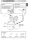 Page 4Parts
..tF
@,
$/
I
Scoop holder
_--
- lnner lid shaft
 Keep Warm  lamp
 Rice Cook  lamp
Switch
AC cord
lnner lid
. Slide center packing onto the shaft of the
inner lid. Face the large rubber lip of the
center packing towards the outer lid.
The small side of the center packing should
Dew collector
. Hold the sides and remove/install in the
direction of the arrows.r Remove and empty the dew collector after
every use.
\/\-_-_,--l
1--=,:=--- -:=
rh}\--:),lf\--.__*-_
(- -t0, ,,
Accessories
Measuring cup...