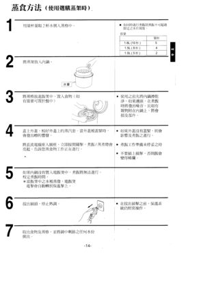 Page 15ffi€Fi* ({Fmi&ffi#+r*)
1
trJ E{TE4I 2 fTzJ