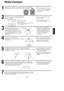 Page 27Mode demploi
Mesurer le riz a Iaide du verre nesureur fourni. Laver le riz dans
un autre borjusqua ce que Ieau qui secourel*ioJr^&, hilfflilff,.]?:|;ro,.iii]3,..,
ffi ffi dendommager te revetement
ffi ffi anti-adhesif.
sGufa{{\l,*
WW
Mettre le riz lave dans le panier. Ajouter Ieau
Ex.: Pour six tasses de riz. mettre de Ieaujusquau niveau 6
Indicateur de niveau
Niveau maximum
Ne pas remplir au-dela de ce niveau.(Ex.: modele de 1,8 L)
r Ajouter la quantitd deau selonloq nroforannoc
r Faites baigner, avant...