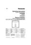 Page 1U/C
Ž

¸z²Ž

¸z²

yÝ	áÏá+Ý
yÝ	áÏá+Ý
Manuel d’utilisation
Cuiseur et réchauffeur de riz électronique
Model No. /        / }ã
}ã
 / N° de modèle
Electronic Rice Cooker/Warmer
Important Safeguards ....................... 2
Cautions ..........................................3-4
Important Information ....................... 5
Parts Identiﬁ cation ............................ 6
How to Cook Rice ...........................7-8
To Keep Cooked Rice Warm 
and Tasty...