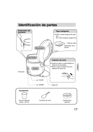 Page 1717
Español
Identiﬁ cación de partes
Tapa exterior
Sartén interior
Cuerpo
Sostenedor del 
cucharónTapa inteligente
  Quite y lávela después de cada 
uso.
  Ver “Cómo limpiarla” (página 22)
Tapa de vapor
Sostenedor de la 
válvula
Colector de rocío
  Sujete los lados y quite/instálelo en 
dirección de las fechas.
  Quite y vacíe el colector de rocío 
después de cada uso.
Luz “COOK”
Luz “WARM” Interruptor
Accesorios
Taza de medición 
(aprox. 180 ml)Cucharón de arroz Canasta para 
vaporizar Cable CA...